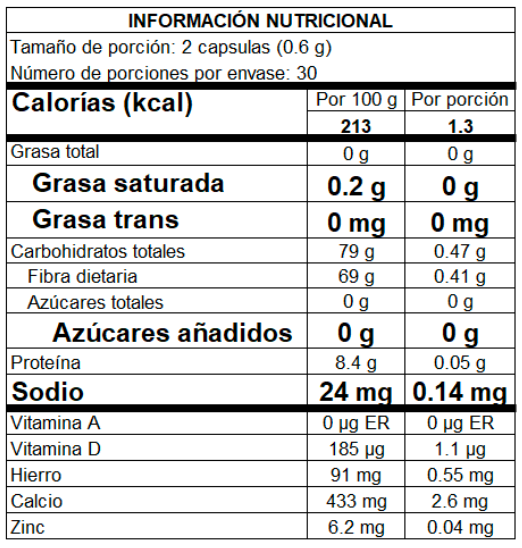 COLA DE PAVO 100% PURA (Trametes versicolor)