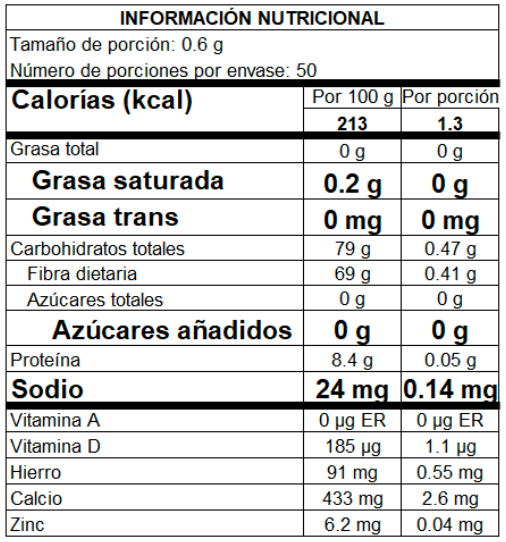 COLA DE PAVO