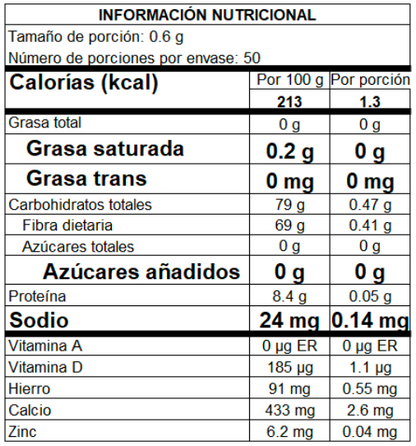 COLA DE PAVO